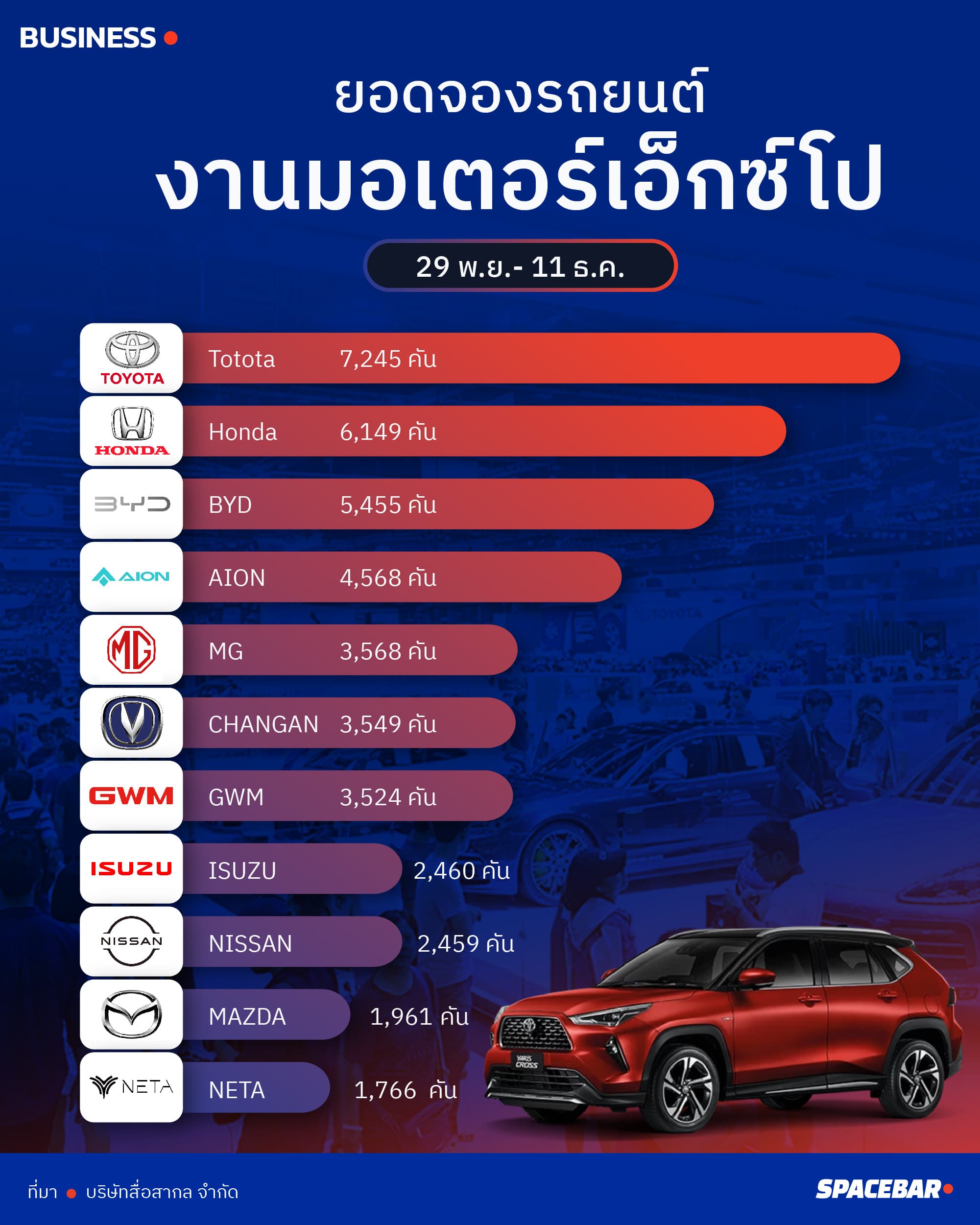 china_ev_booking_exceed_20000_car_f6404df7bc.jpg