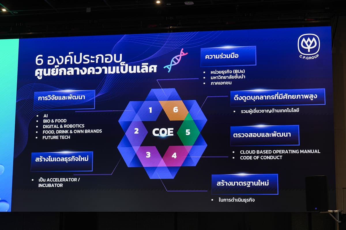 cp-coe-innovaton-expo-2025-economy-engine-new-s-curve-SPACEBAR-Photo03.jpg