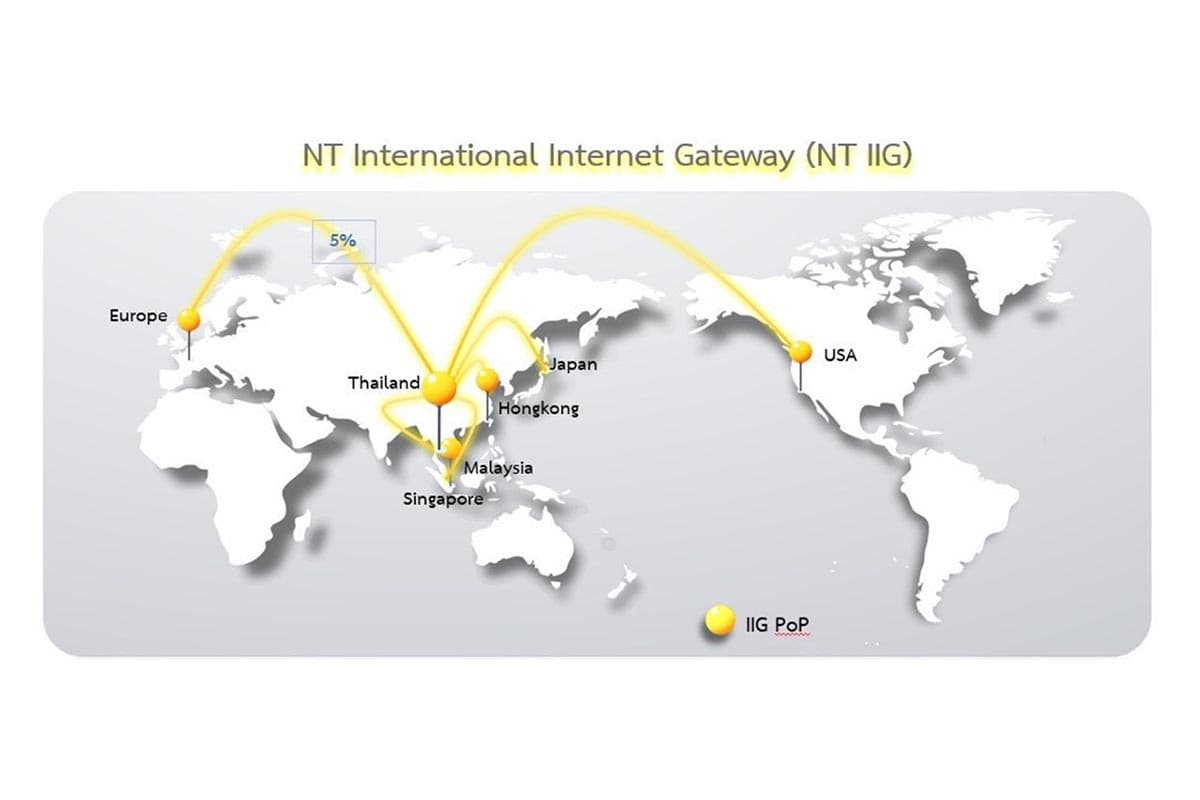 de-monitoring-underwater-cables-assures-thailand-internet-service-will-not-interrupted-SPACEBAR-Photo02.jpg