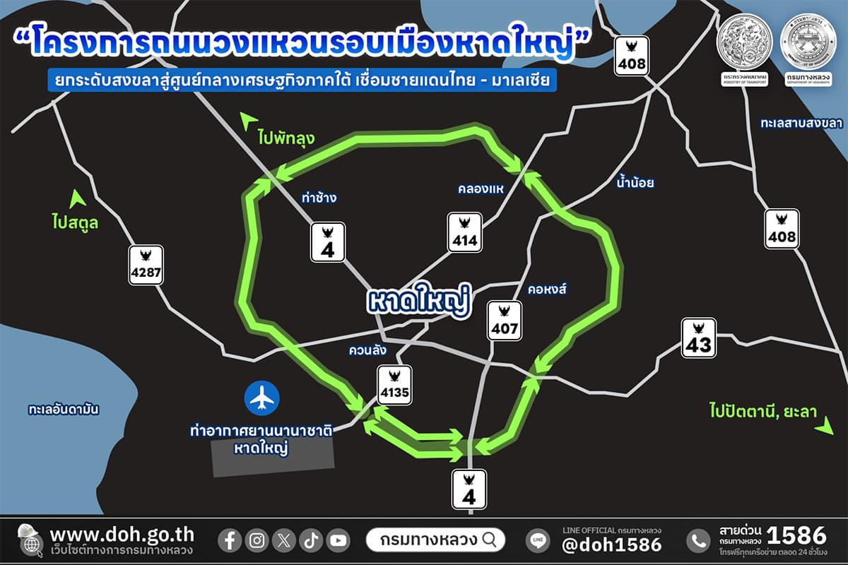 economic-business-thai-highway-hatyai-SPACEBAR-Photo01.jpg