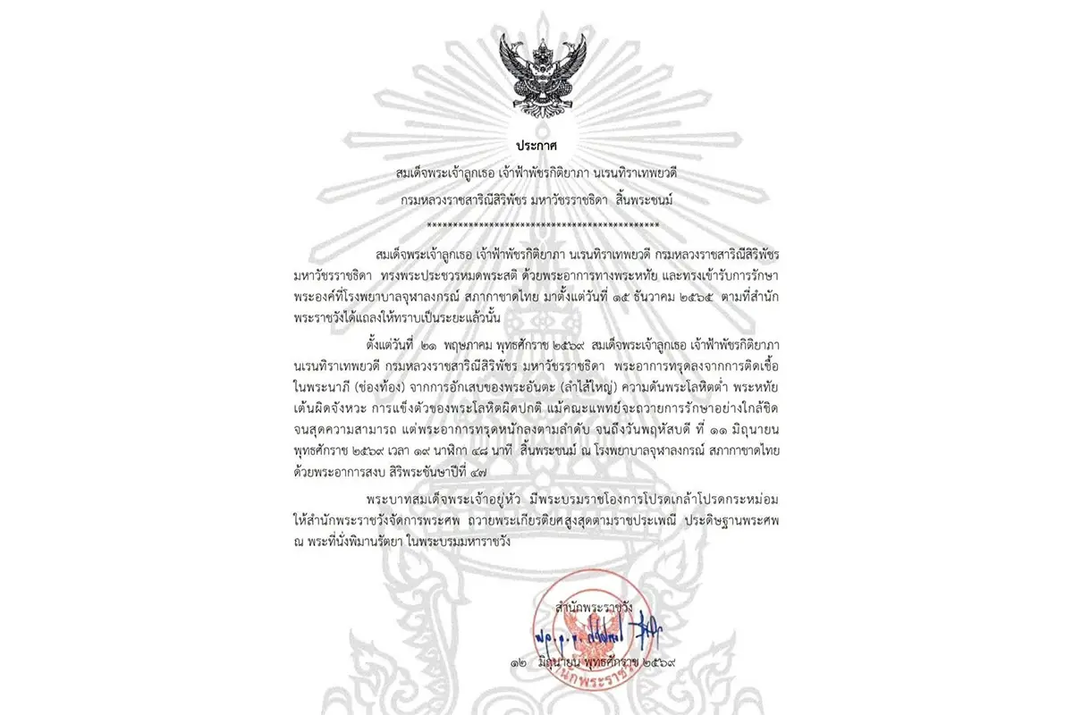 economic-business-thai-royal-princess-deceased-SPACEBAR-Photo01.jpg
