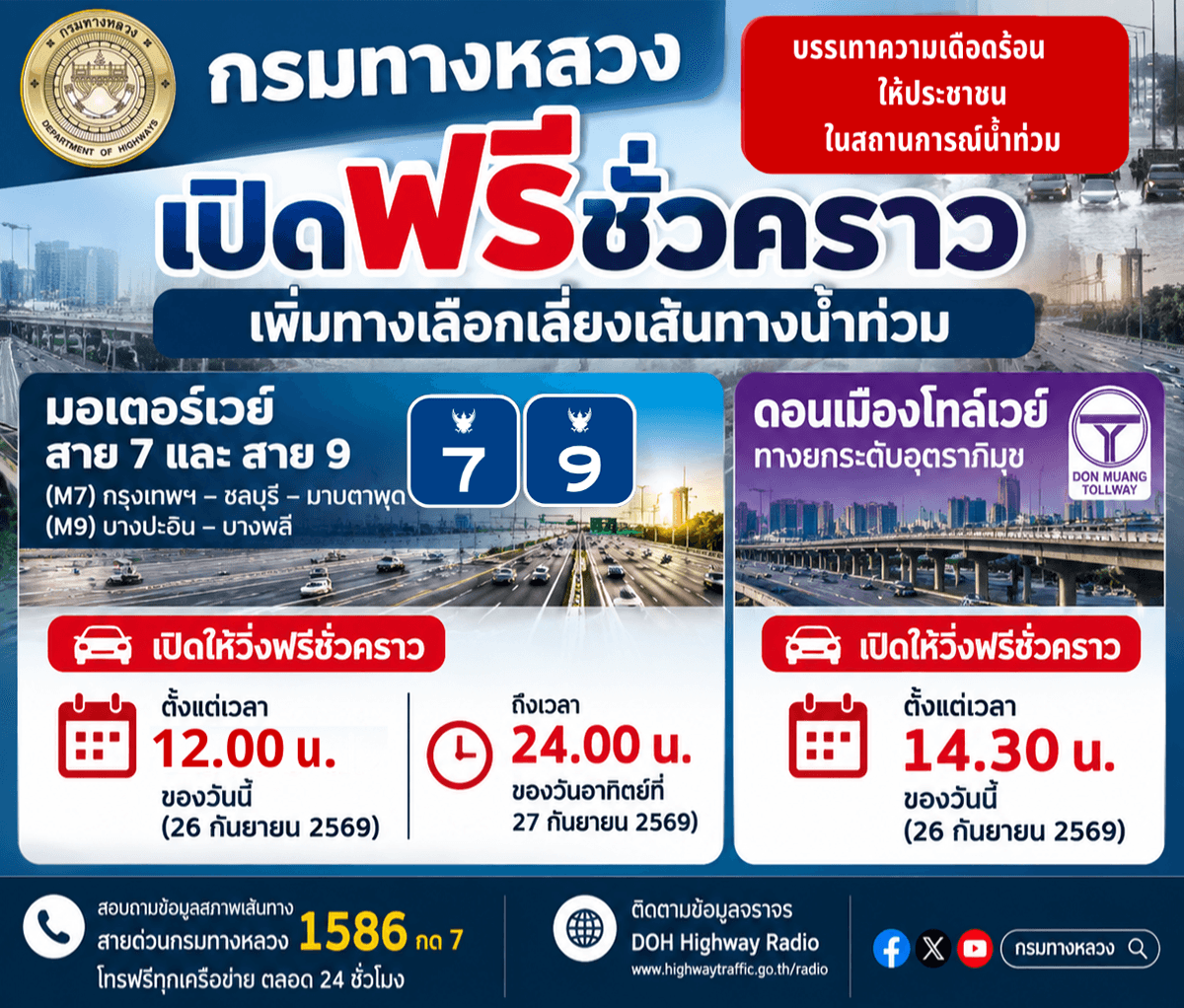 economic-business-thai-tollway-motorway-SPACEBAR-Photo01.png
