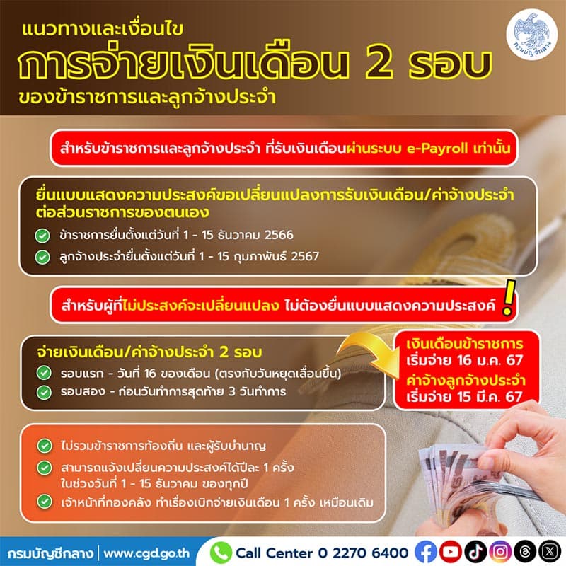 economy_government_officer_permanent_employee_salary_SPACEBAR_Photo_V01_7003fc6a3c.jpg
