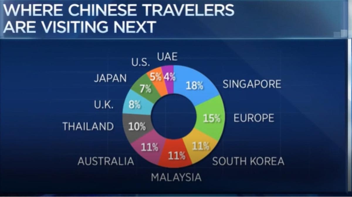 economy_thailand_china_travel_tourist_safety_SPACEBAR_Photo02_4a83c20a2a.jpg