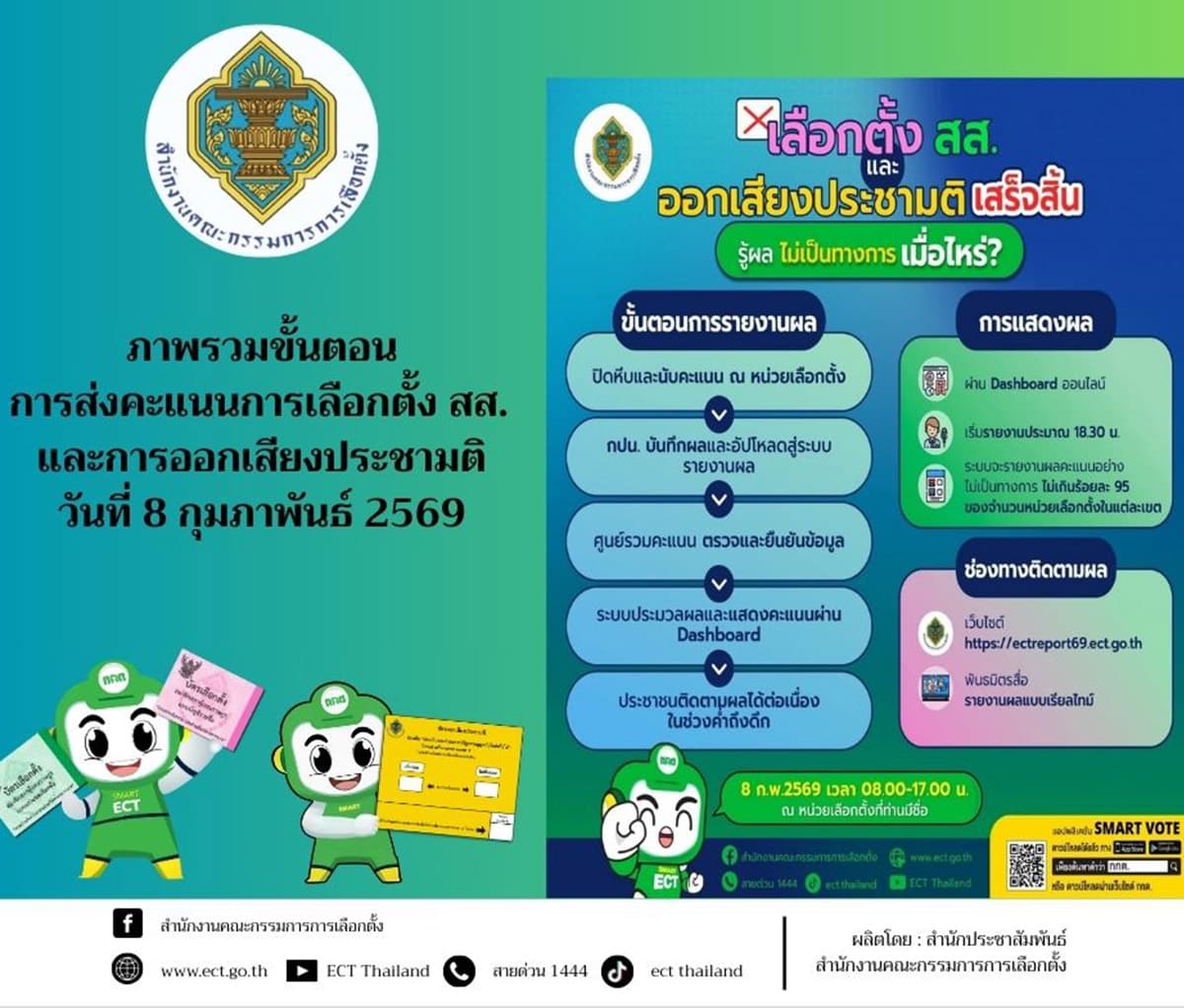 ect-explains-election-and-referendum-counting-process-SPACEBAR-Photo01.jpg