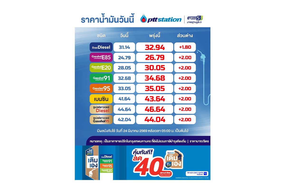 energy-diesel-33-oilfund-crisis-SPACEBAR-Photo01.jpg