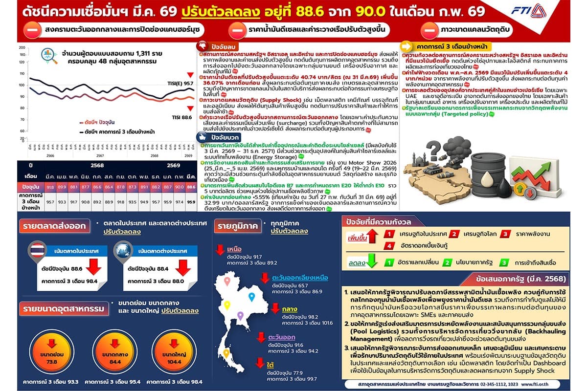 fti-index-mar-energy-cost-SPACEBAR-Photo01.jpg