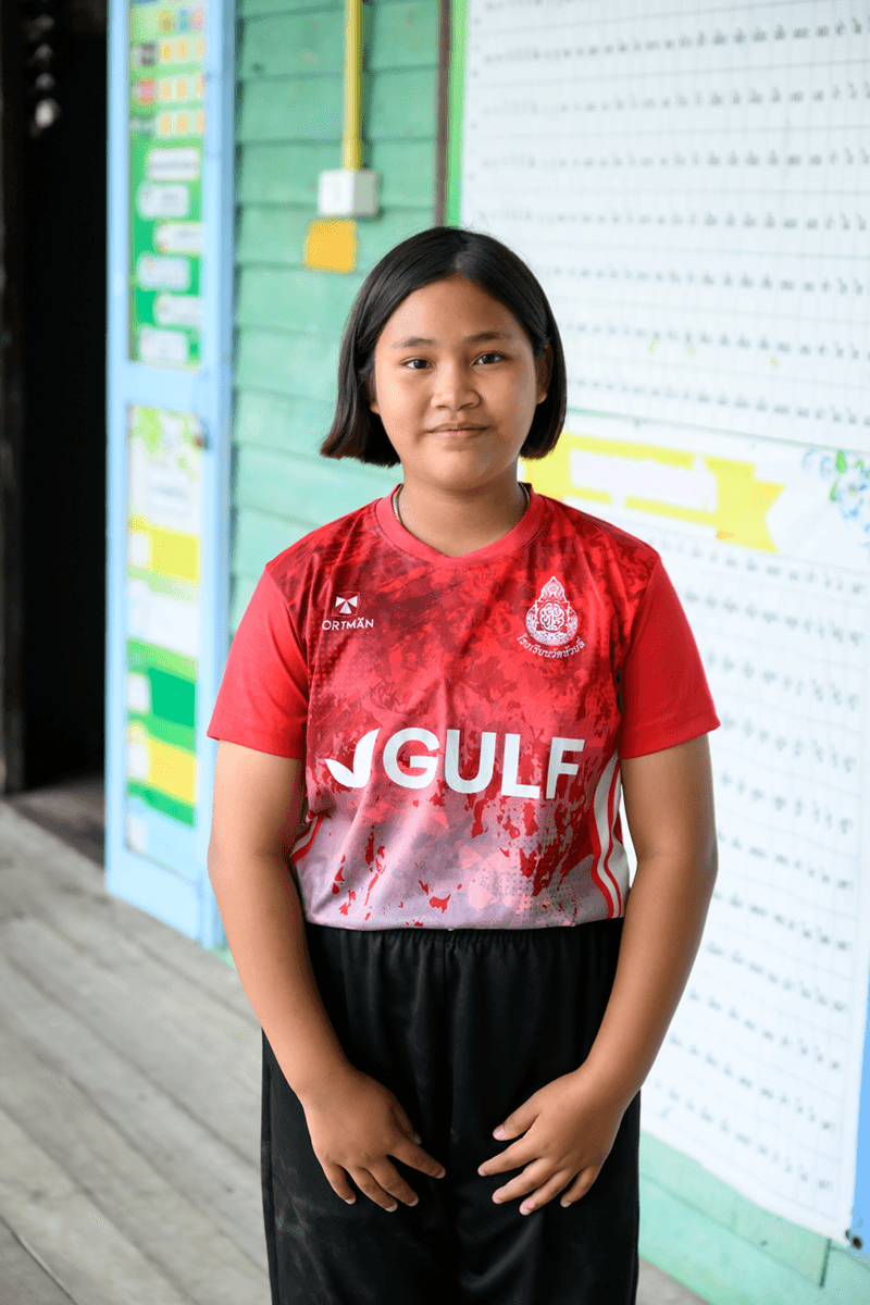 ด.ญ.มนัสนันท์ เรืองสังข์ นักเรียนชั้นประถมศึกษาปีที่ 6 โรงเรียนวัดห้วยลี่