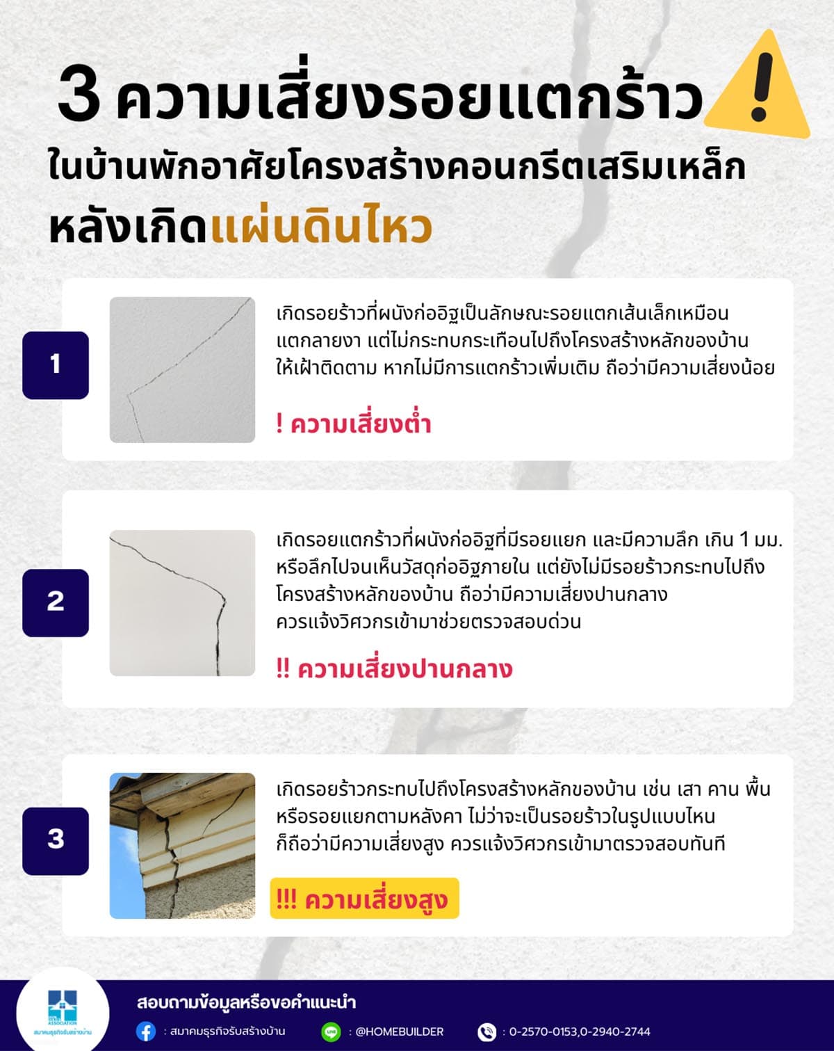 hba_earthquake_working_group_consultation_free_condo_home_SPACEBAR_Photo01_a49e7b001c.jpg