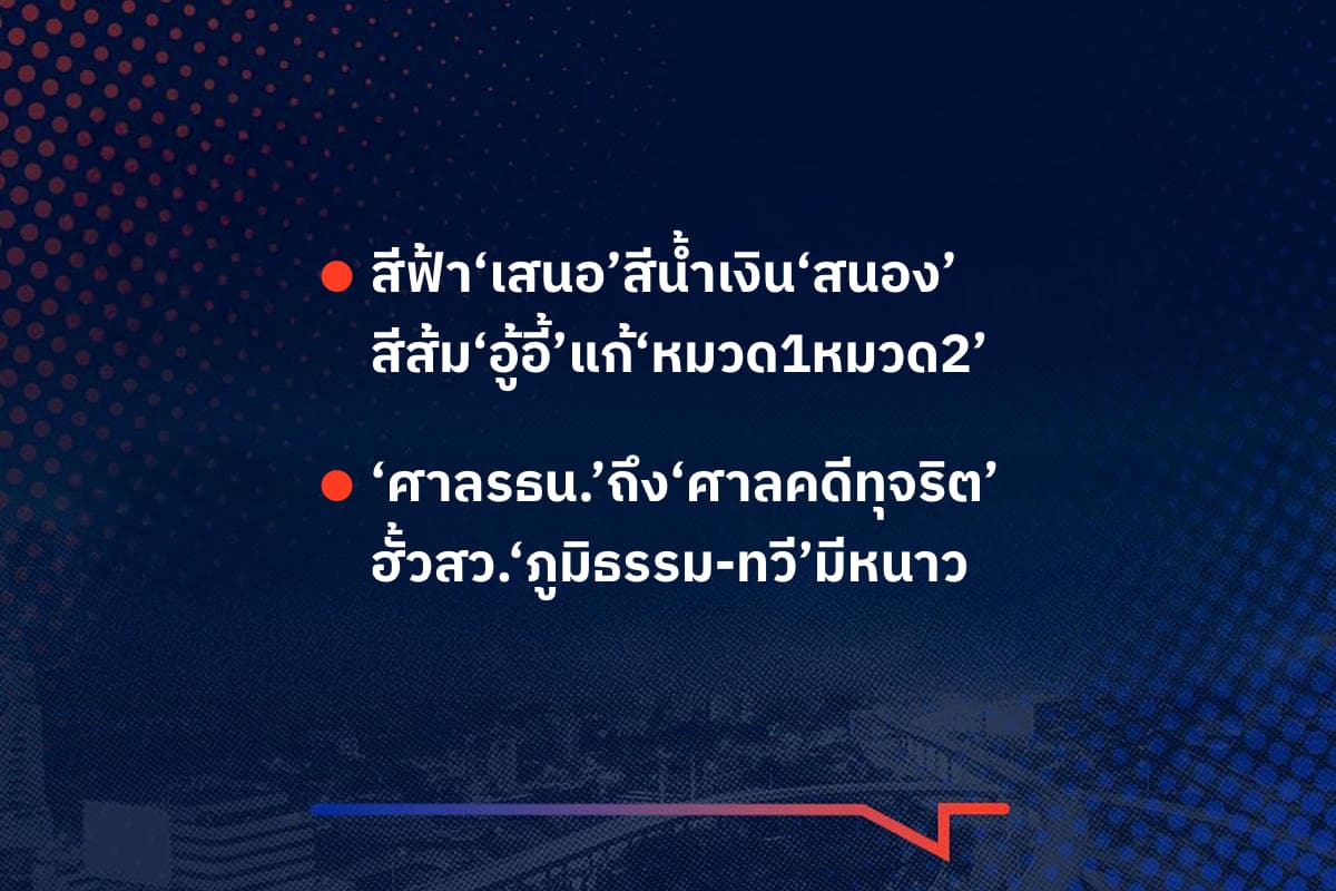 เรื่องมันมีอยู่ว่า สีฟ้า‘เสนอ’สีน้ำเงิน‘สนอง’ สีส้ม‘อู้อี้’แก้‘หมวด1หมวด2’, ‘ศาลรธน.’ถึง‘ศาลคดีทุจริต’ ฮั้วสว.‘ภูมิธรรม-ทวี’มีหนาว