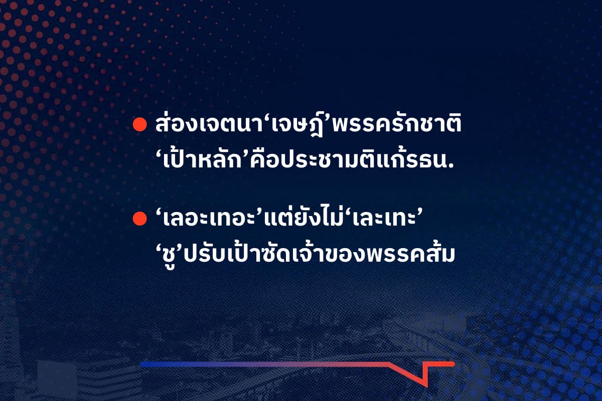 เรื่องมันมีอยู่ว่า ส่องเจตนา‘เจษฎ์’พรรครักชาติ ‘เป้าหลัก’คือประชามติแก้รธน. , ‘เลอะเทอะ’แต่ยังไม่‘เละเทะ’ ‘ชู’ปรับเป้าซัดเจ้าของพรรคส้ม