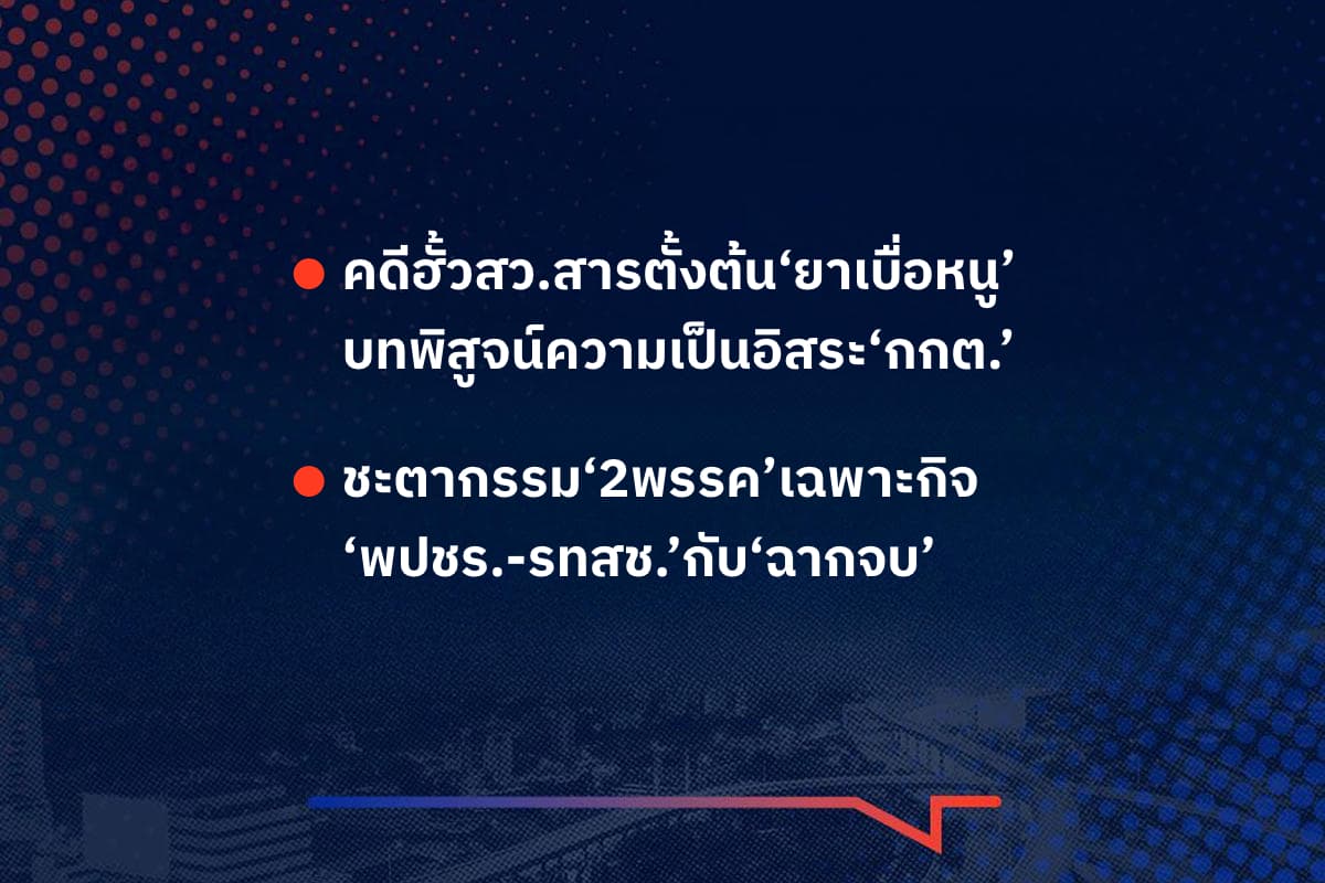 เรื่องมันมีอยู่ว่า คดีฮั้วสว.สารตั้งต้น‘ยาเบื่อหนู’ บทพิสูจน์ความเป็นอิสระ‘กกต.’ , ชะตากรรม‘2พรรค’เฉพาะกิจ ‘พปชร.-รทสช.’กับ‘ฉากจบ’