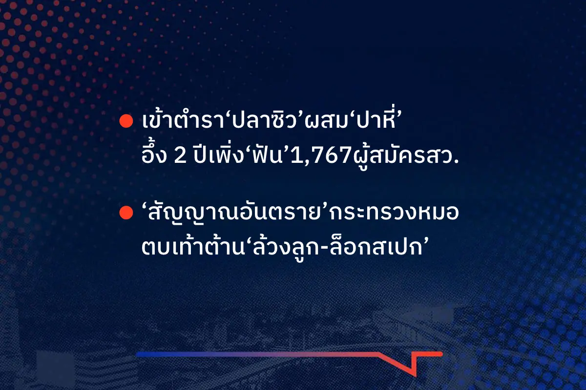 เรื่องมันมีอยู่ว่า เข้าตำรา‘ปลาซิว’ผสม‘ปาหี่’ อึ้ง 2 ปีเพิ่ง‘ฟัน’1,767ผู้สมัครสว. , ‘สัญญาณอันตราย’กระทรวงหมอ ตบเท้าต้าน‘ล้วงลูก-ล็อกสเปก’