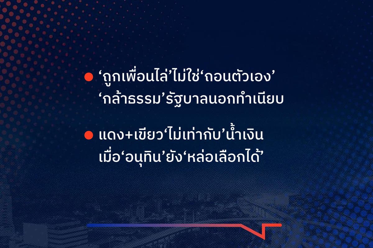 เรื่องมันมีอยู่ว่า ‘ถูกเพื่อนไล่’ไม่ใช่‘ถอนตัวเอง’ ‘กล้าธรรม’รัฐบาลนอกทำเนียบ , แดง+เขียว‘ไม่เท่ากับ’น้ำเงิน เมื่อ‘อนุทิน’ยัง‘หล่อเลือกได้’