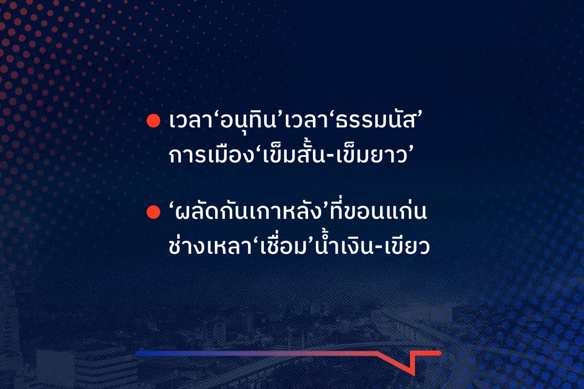 เรื่องมันมีอยู่ว่า เวลา‘อนุทิน’เวลา‘ธรรมนัส’ การเมือง‘เข็มสั้น-เข็มยาว’ ‘ผลัดกันเกาหลัง’ที่ขอนแก่น ช่างเหลา‘เชื่อม’น้ำเงิน-เขียว