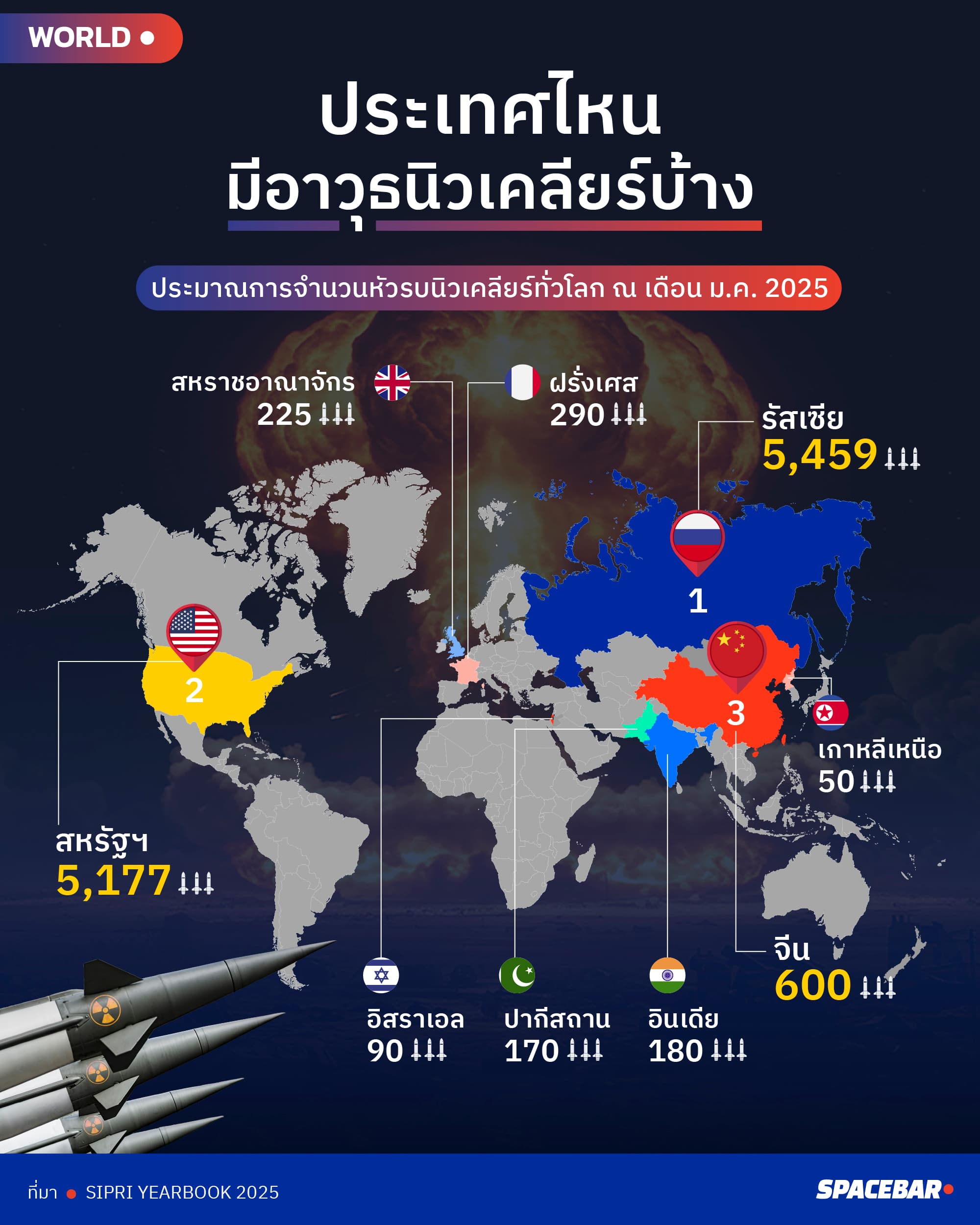 info-fears-new-arms-race-us-russia-nuclear-weapons-treaty-expire-photo02-3.jpg