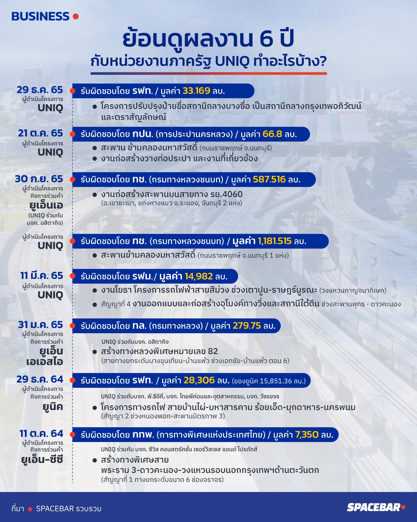 info_5_UNIQ_1_679c11d2b4.jpeg
