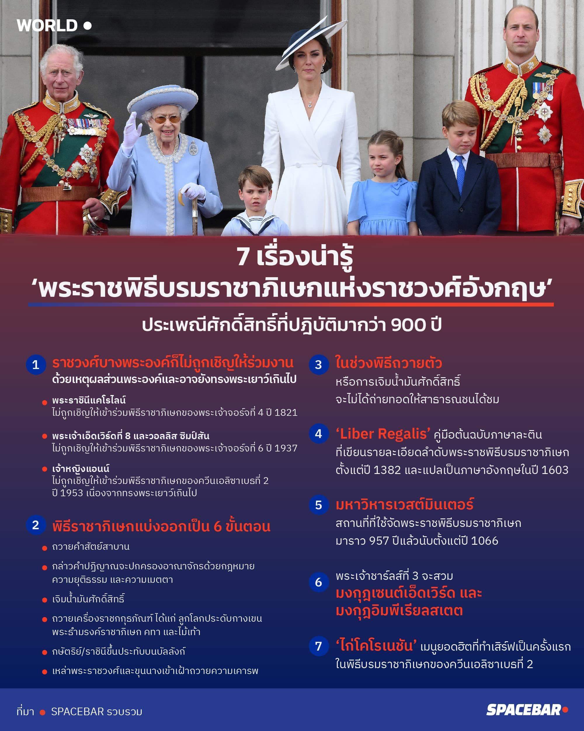 info_7_Facts_About_British_Royal_Coronations_1_fad77513e0.jpeg