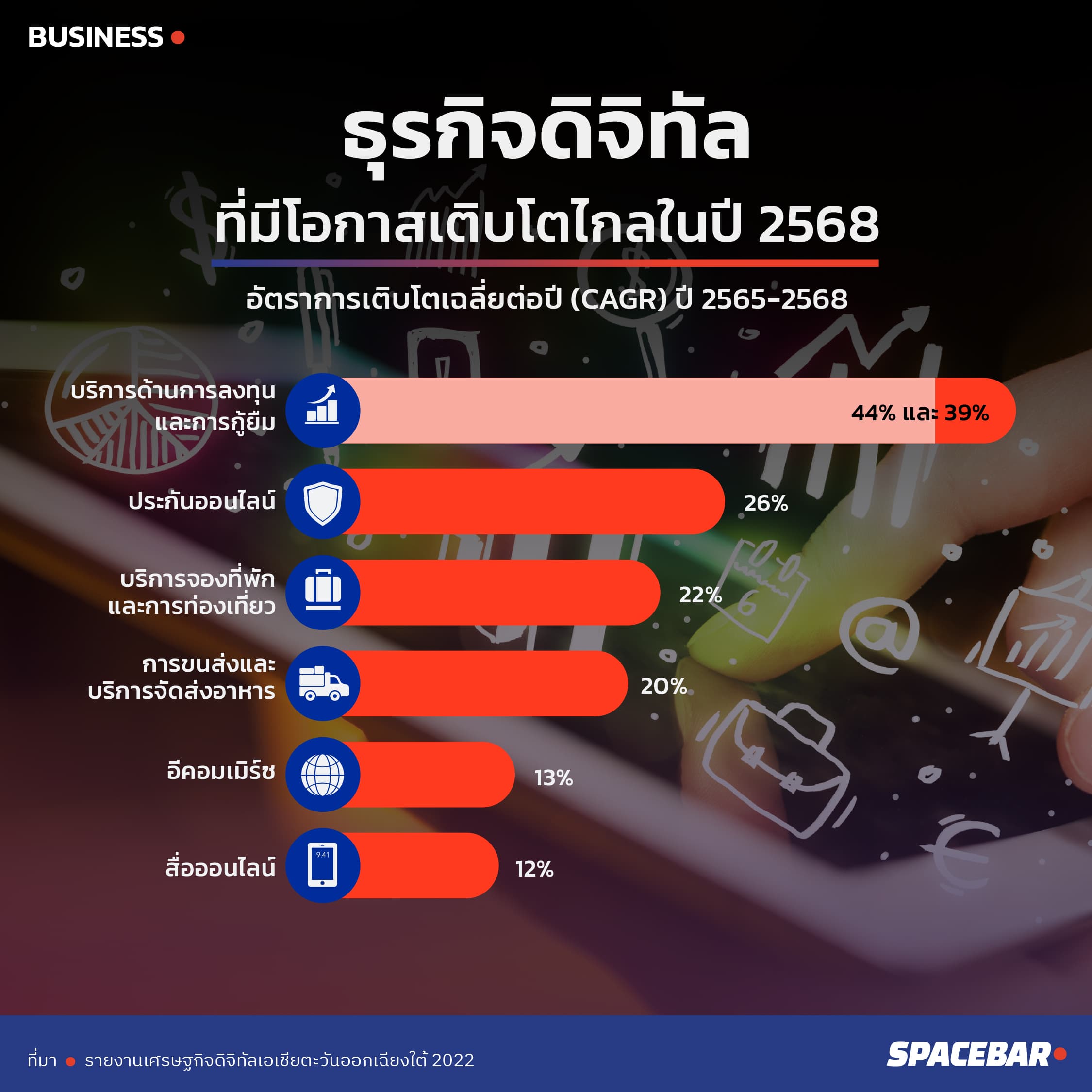 info_Business_digital_economy_opportunities_2025_2d9cd0ea3a.jpeg
