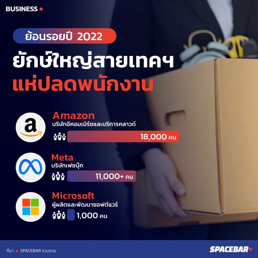 info_Microsoft_job_cuts_2023_494653a9d7.jpeg