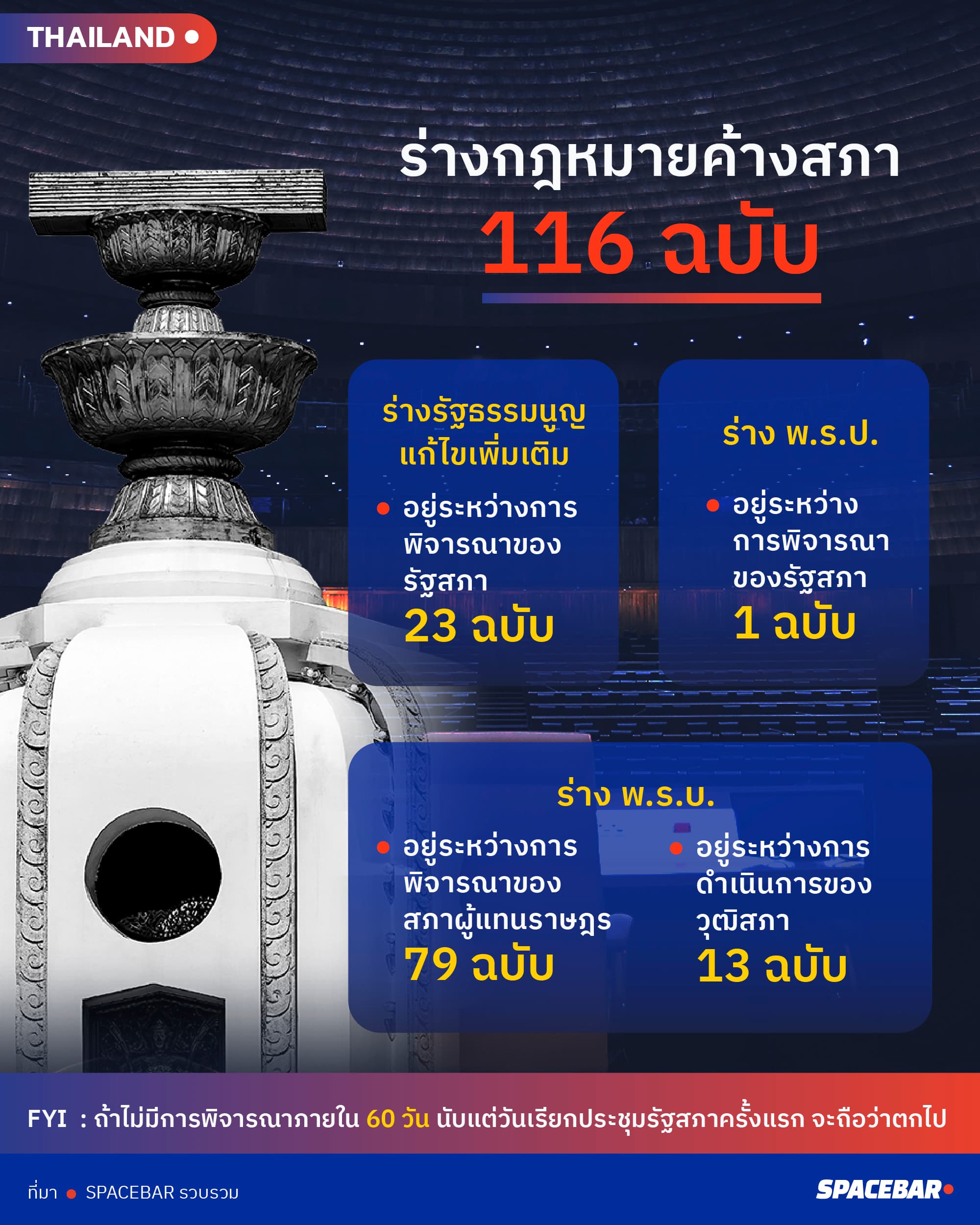 info_Parliament-2026.jpg