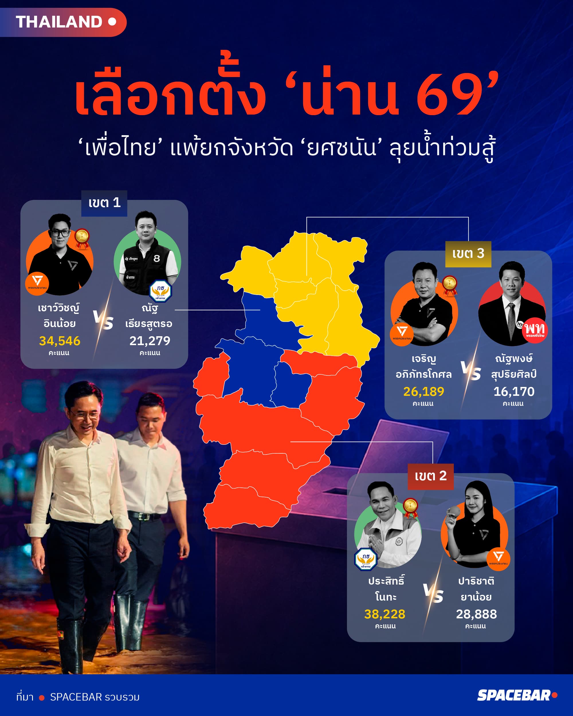info_Politics-Nan-20AUG26.jpg
