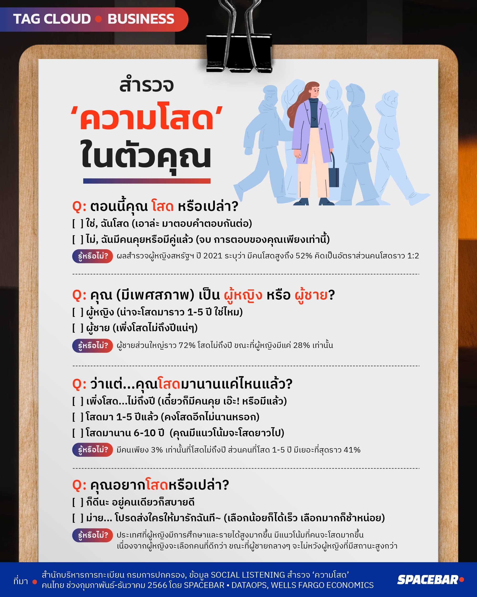 info_TAGCLOUD_single_questionnaire_1_f623d77efe.jpeg