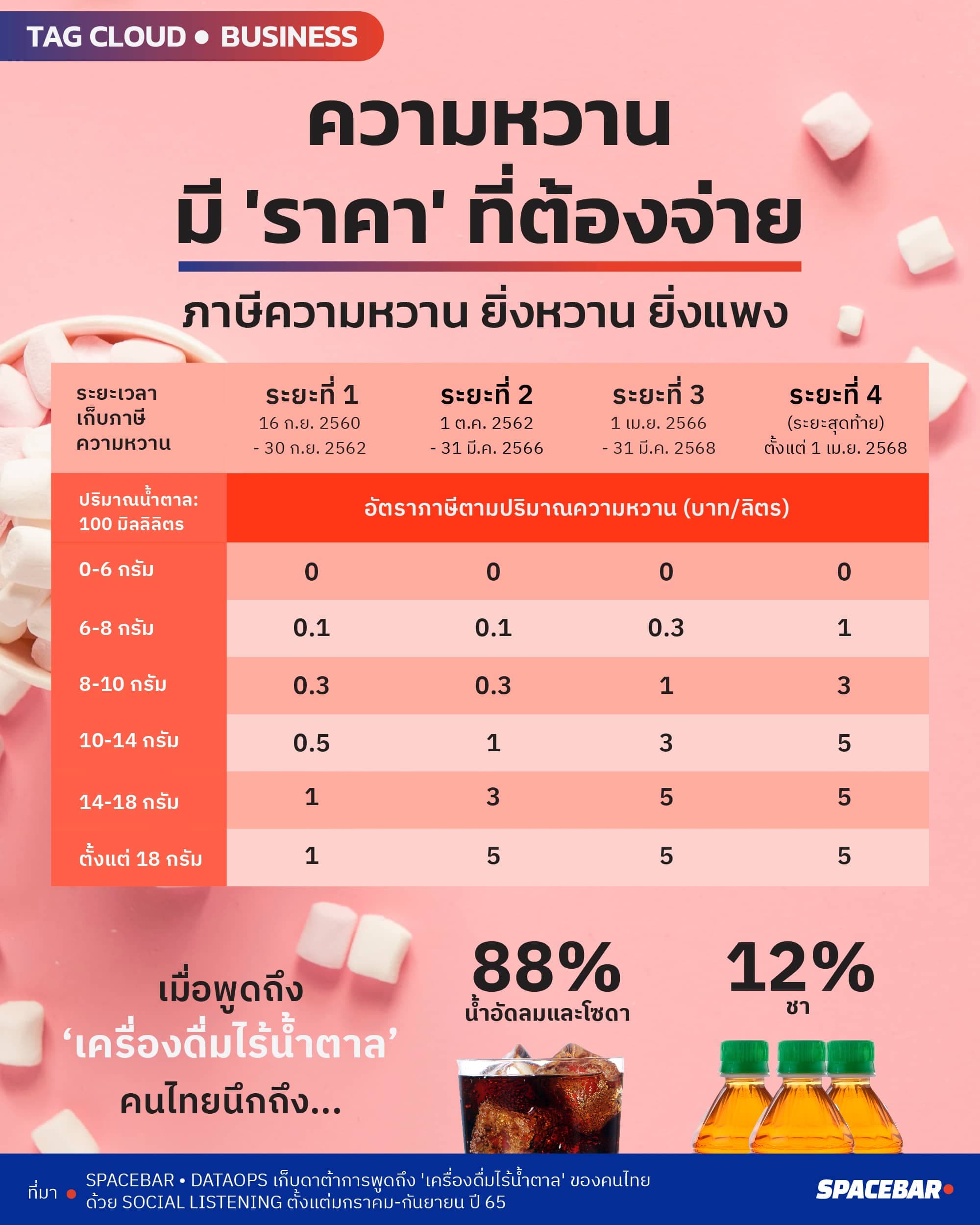 info_TAGCLOUD_sweet_tax_1_b91fcb1a70.jpeg