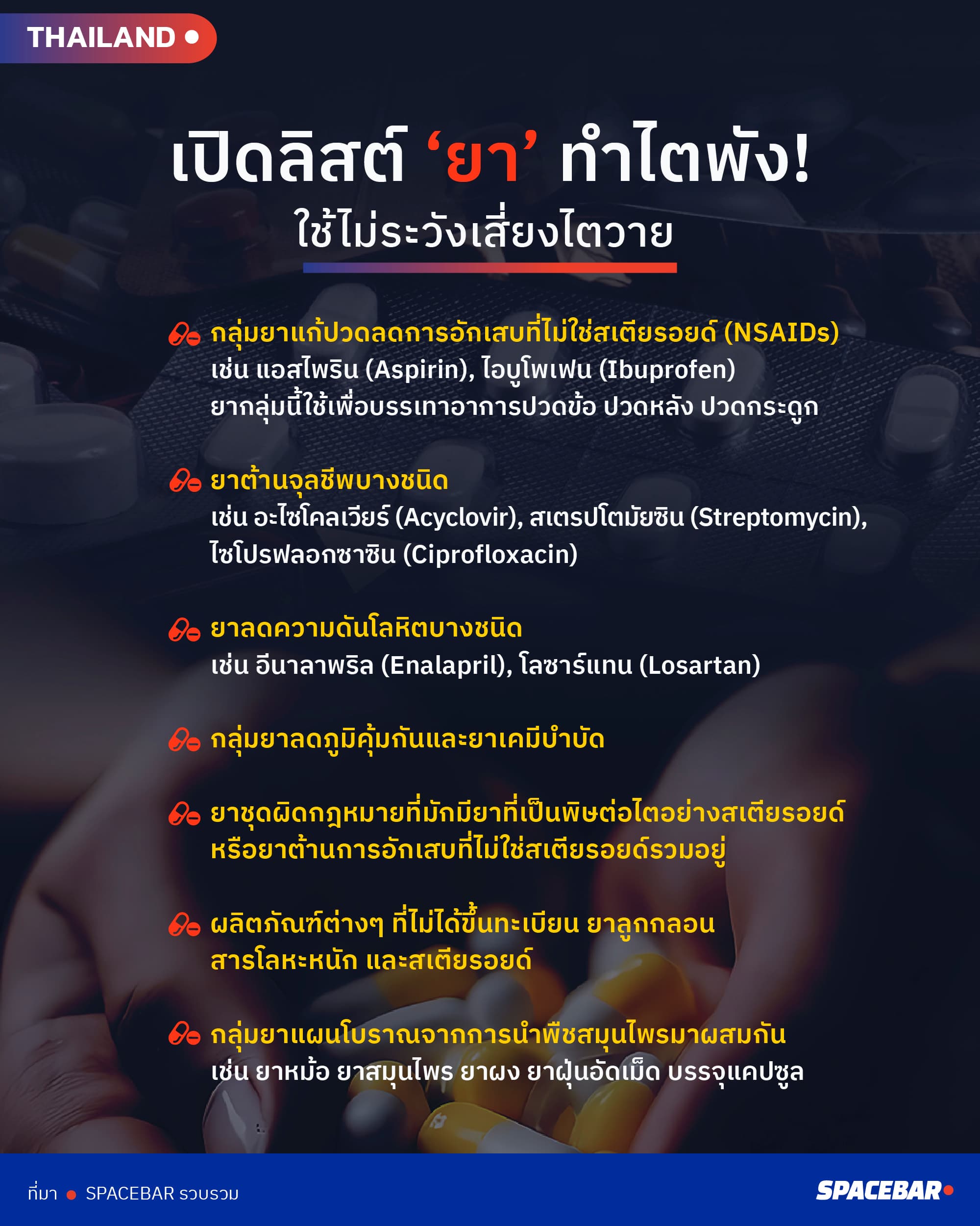 info_The_government_warns_Thais_that_if_they_use_medicine_carelessly_they_are_at_increased_risk_of_developing_chronic_kidney_disease_every_year_24b6faad60.jpg