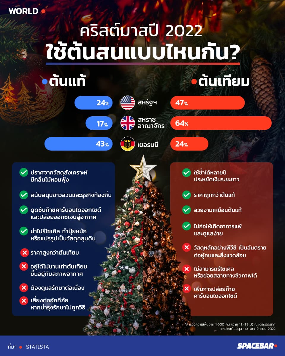 info_Why_Christmas_trees_are_scarce_more_expensive_year_2022_natural_artificial_4cc4e3bb19.jpeg