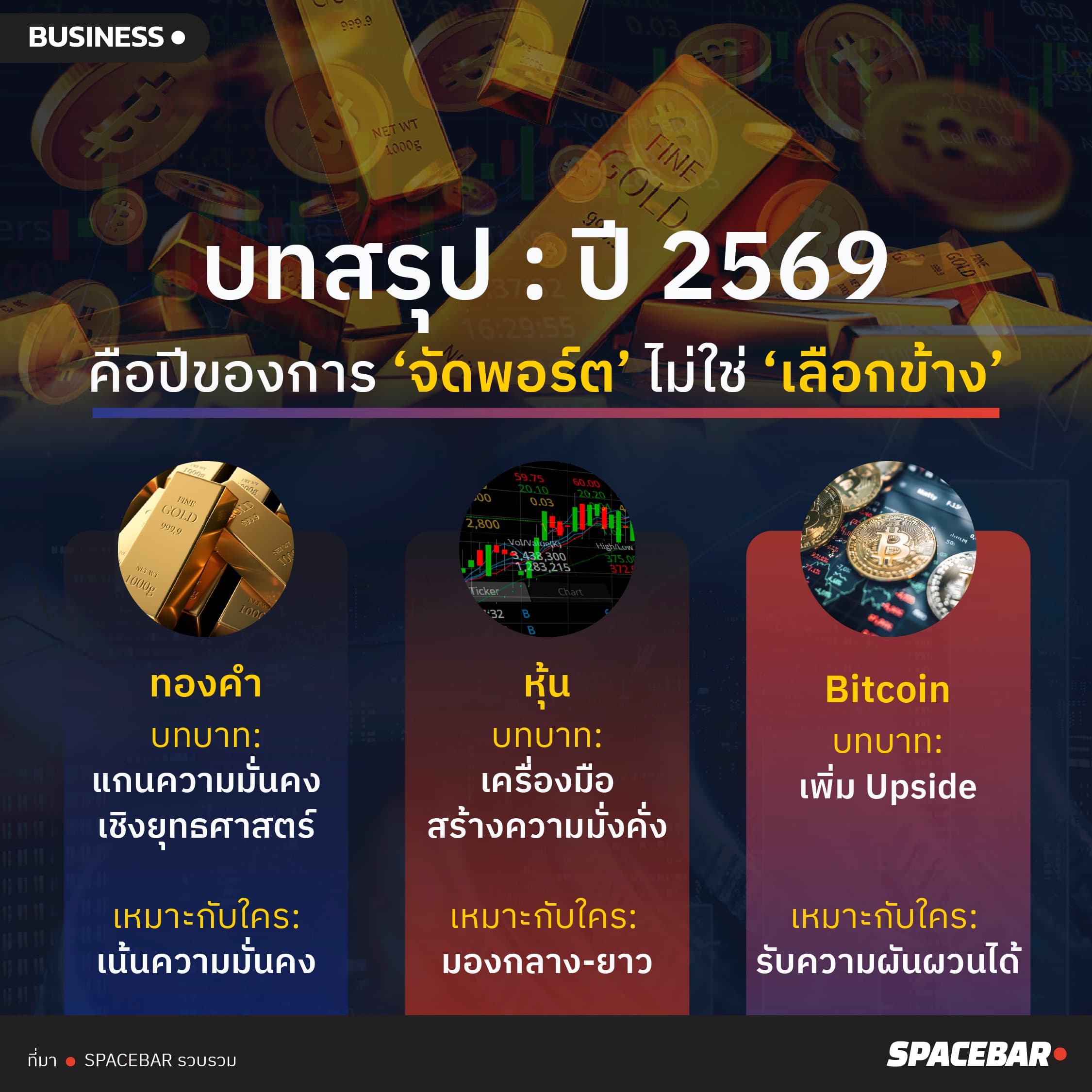 info_bitcoin-gold-set.jpg