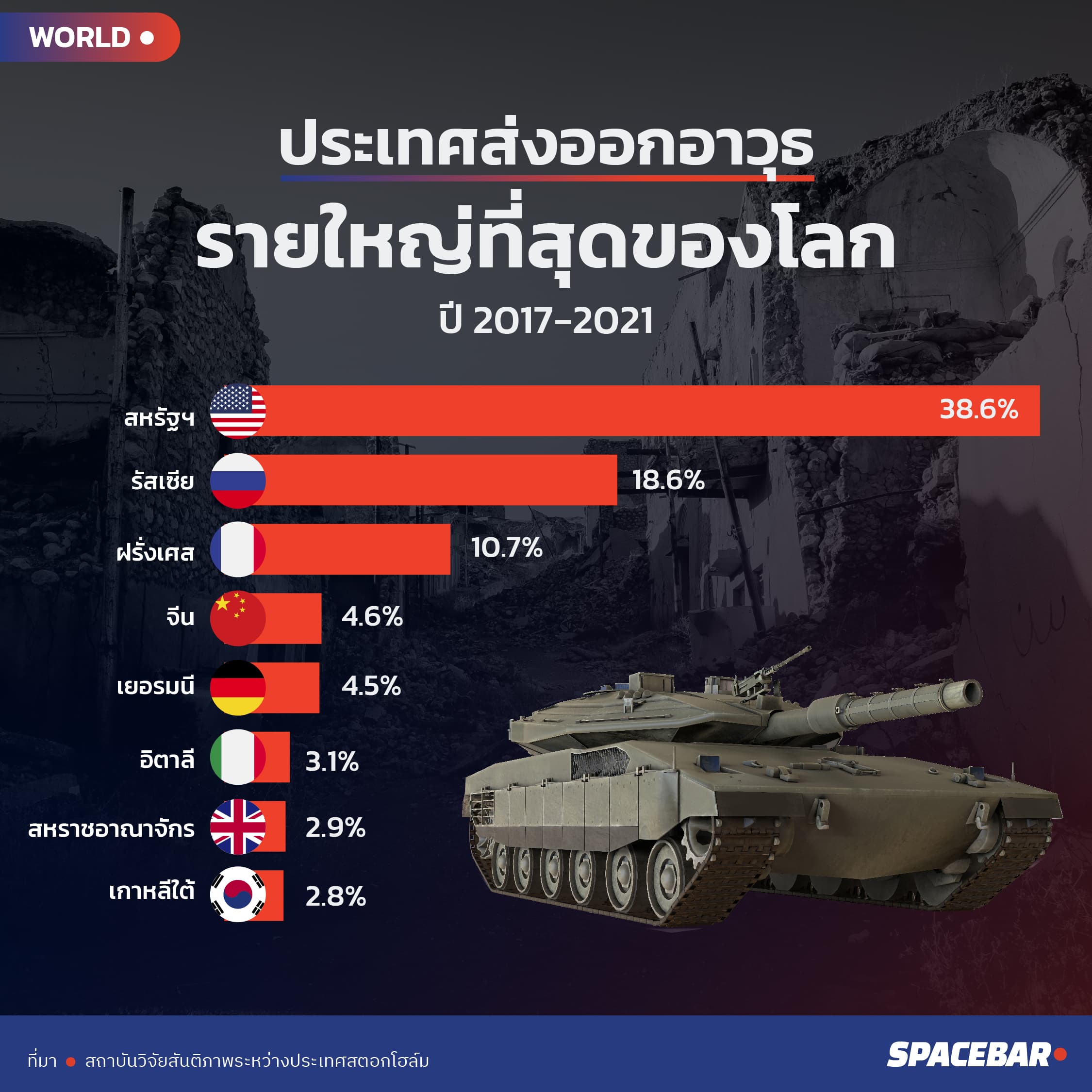 info_defense_industry_boomimg_australia_buy_five_nuclear_subs_taiwan_speed_drone_development_5279bd5e1d.jpeg