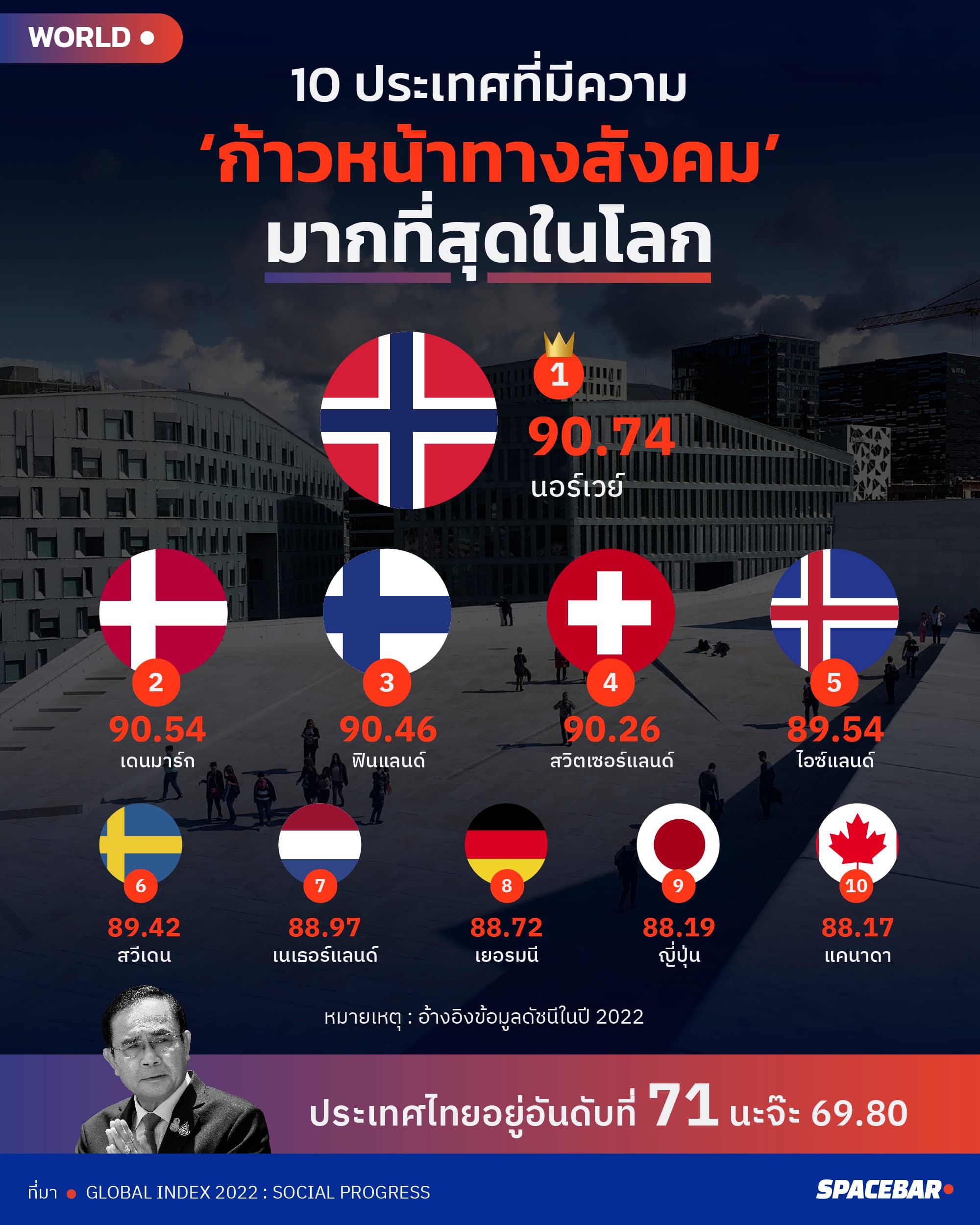 info_denmark_welfare_state_why_it_is_hard_to_copy_9732451279.jpeg