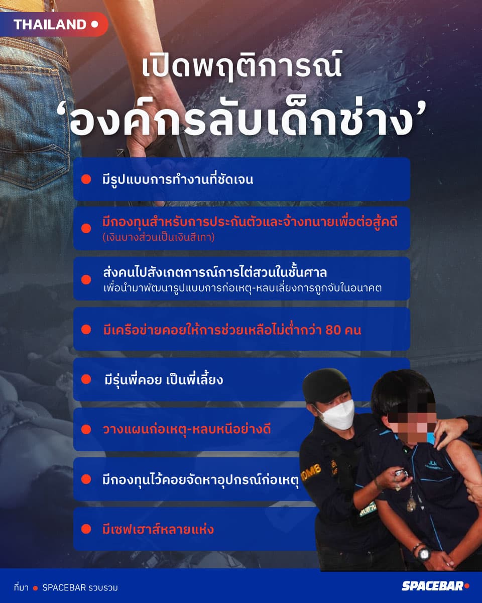 info_the_beggar_problem_in_thailand_cannot_end_because_the_government_is_not_serious_1_a84010406c.jpg