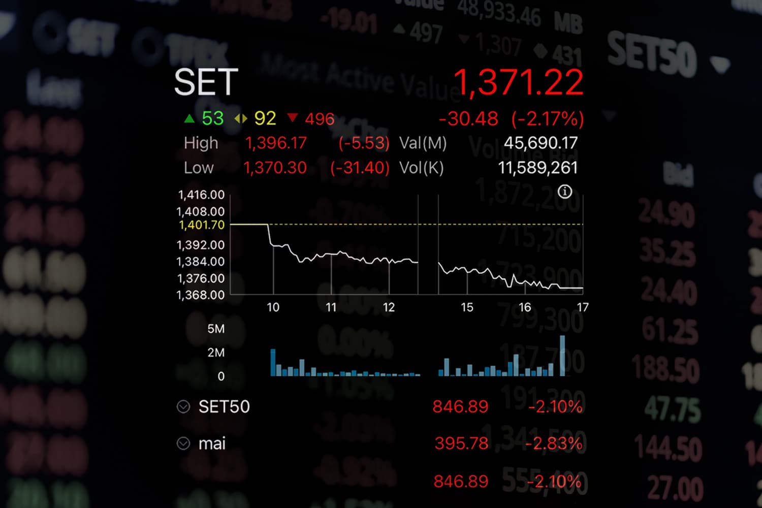 investment_set_stock_market_SPACEBAR_Hero_90cc86e320.jpg