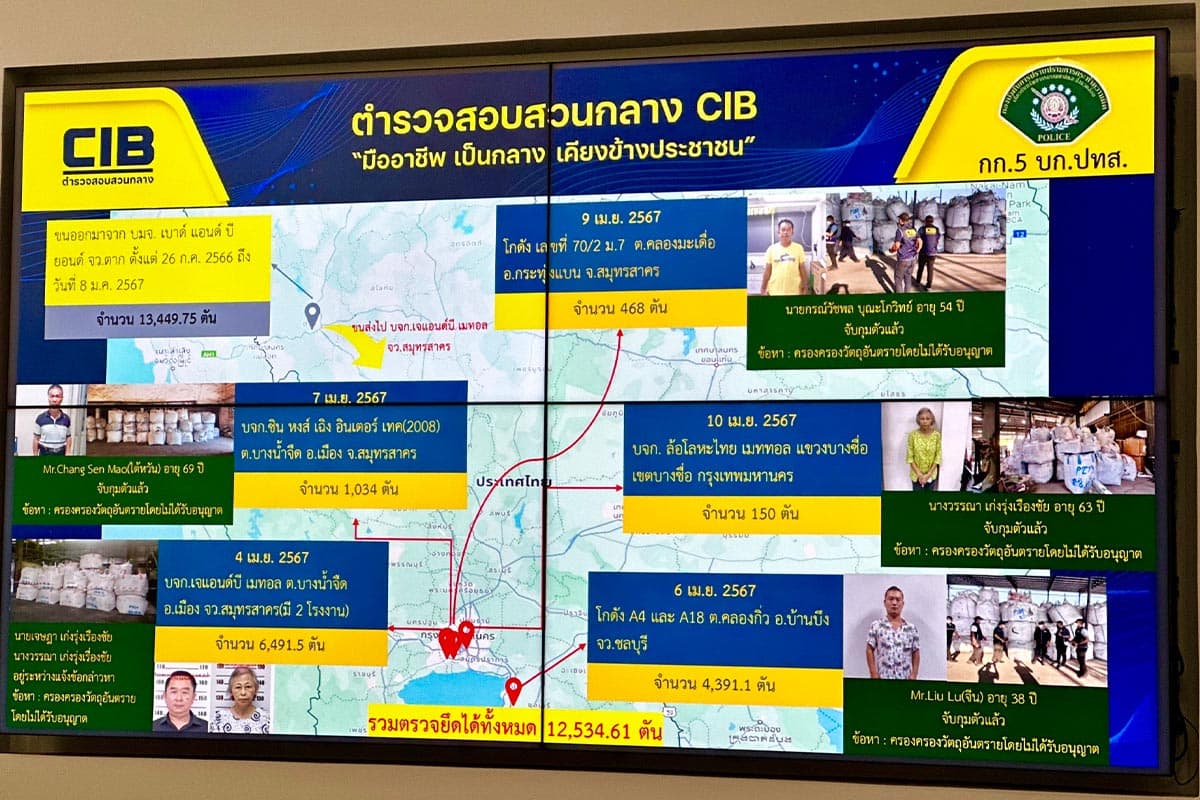 jessada_and_wanna_Kengrungruengchai_cadmium_greencop_SPACEBAR_Photo01_239de8eaf4.jpg