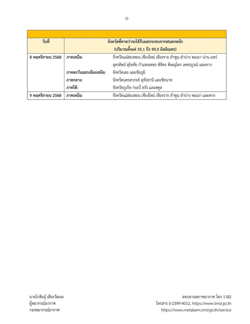 kalmaegi-18-weakens-fungwong-intensifies-8-nov-2025-SPACEBAR-Photo V02.jpg