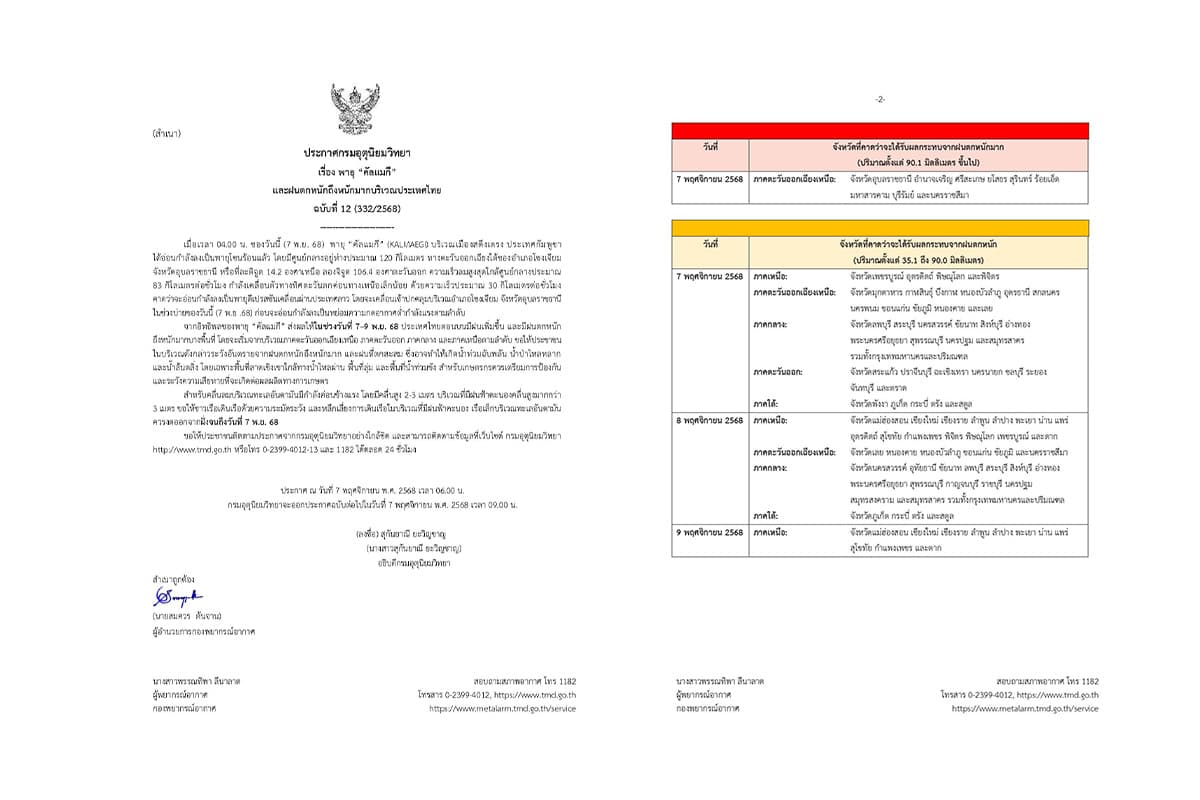 kalmaegi-storm-warning-12-thailand-nov7-2025-SPACEBAR-Photo01.jpg