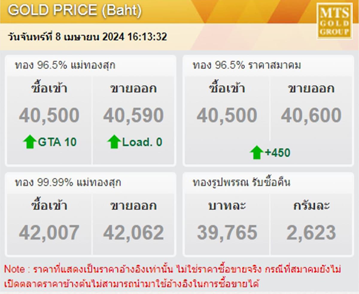 mts_gold_price_investment_economy_china_national_reserve_fund_SPACEBAR_Photo01_6993df618d.jpg