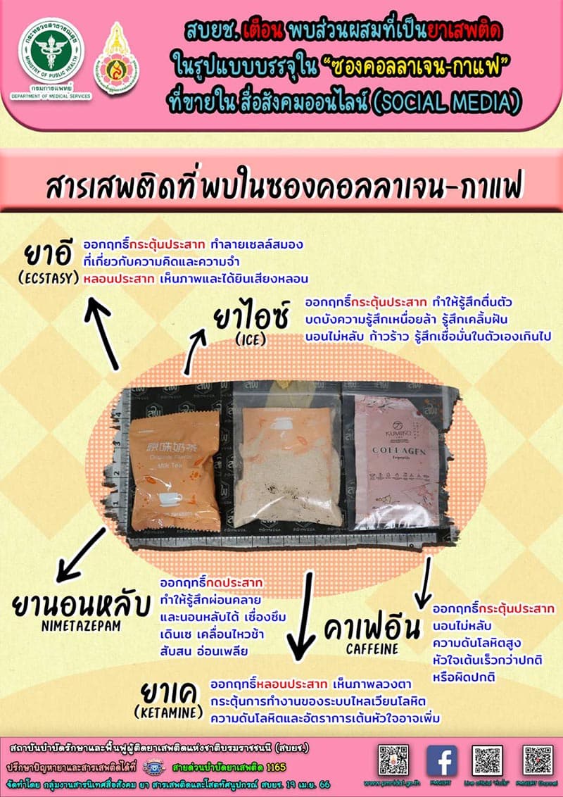 narcotics_mixed_in_coffee_collagen_sachets_SPACEBAR_Photo_V01_6ef6136927.jpeg