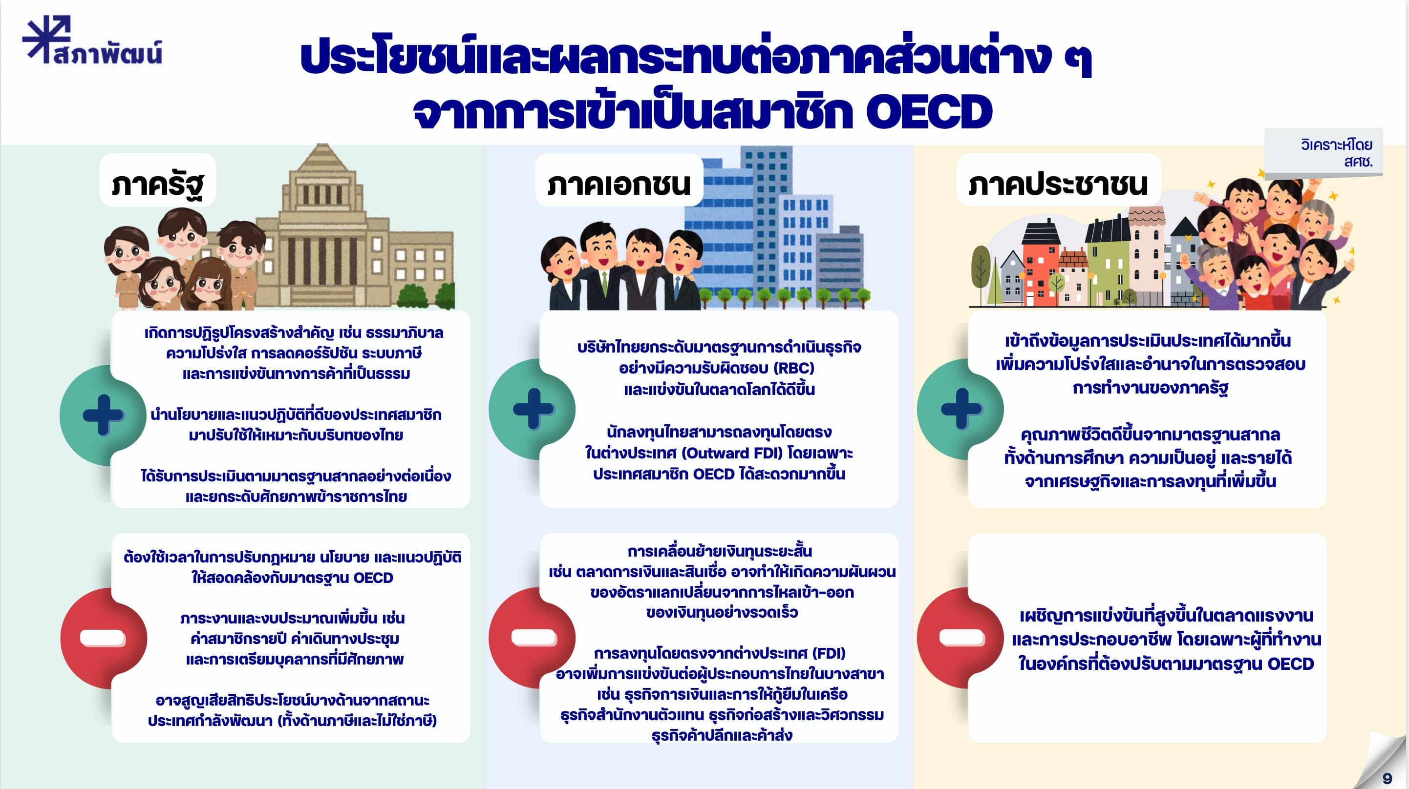 oecd-technical-review-part-2-04.jpg