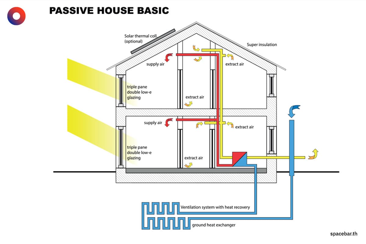 passive_house_survives_fire_california_how_it_avoided_total_destruction_SPACEBAR_Photo01_e5985e798e.jpg