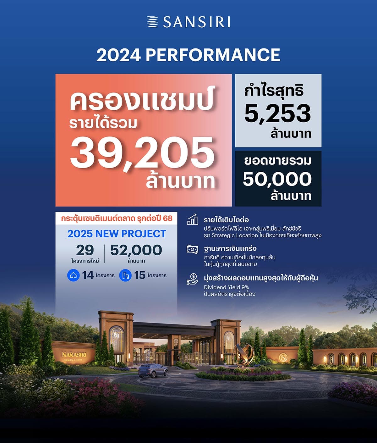 property_siri_performance_2024_masterpiece_project_narasiri_SPACEBAR_Photo03_7d680431b6.jpg