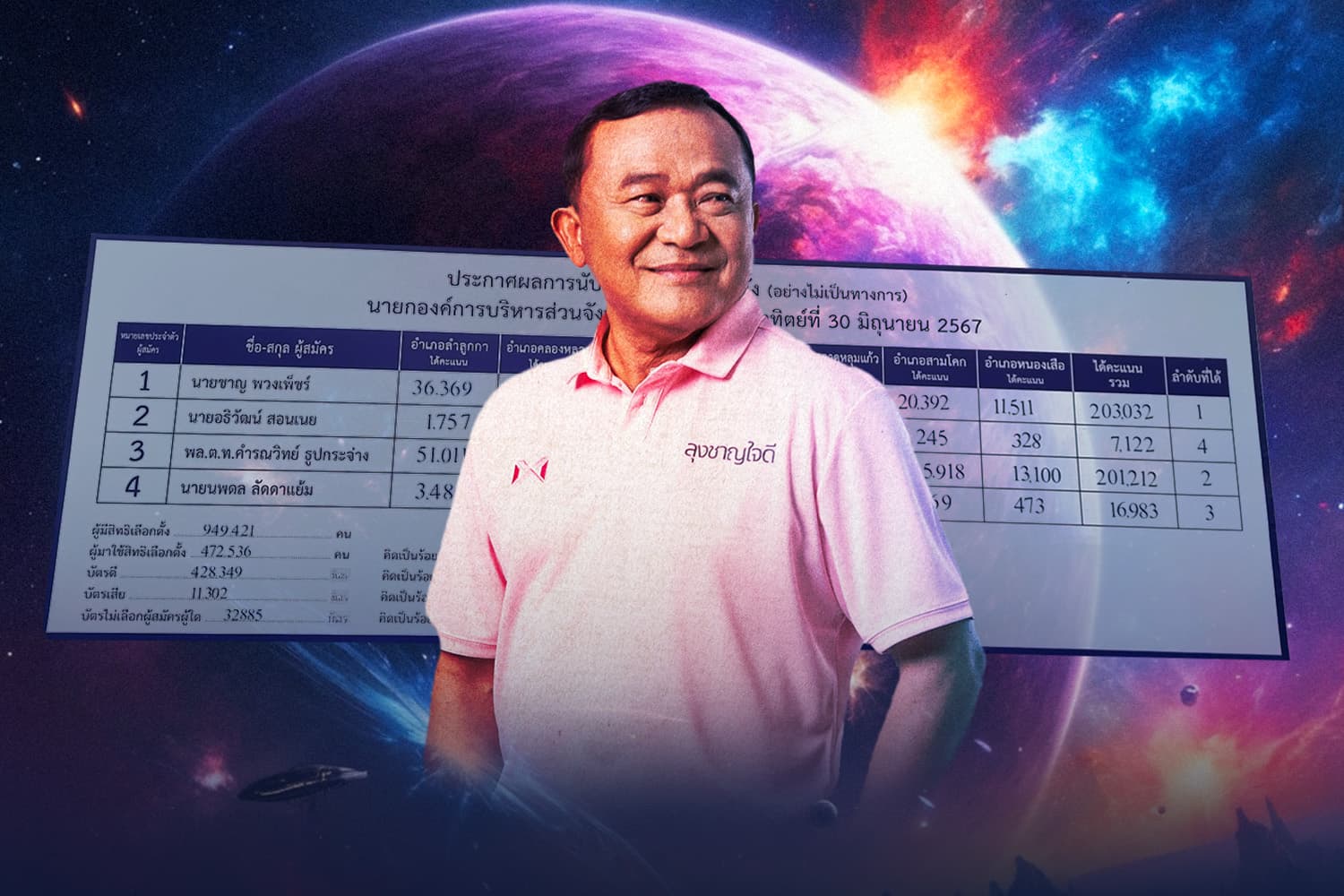provincial_administrative_organization_election_SPACEBAR_Hero_a59f5e83e5.jpg