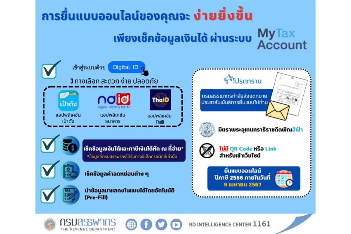 revenue_department_send_identity_verification_letter_tax_SPACEBAR_Photo01_8aa39499a1.jpg