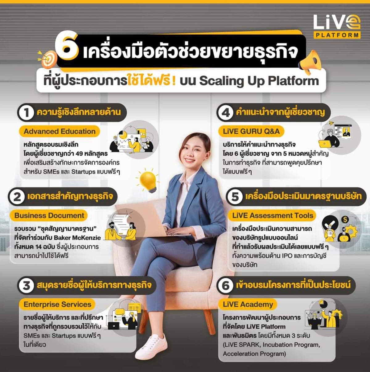 set_thaichamber_doe_live_platform_funding_sme_startup_SPACEBAR_Photo02_080f7d0f73.jpg
