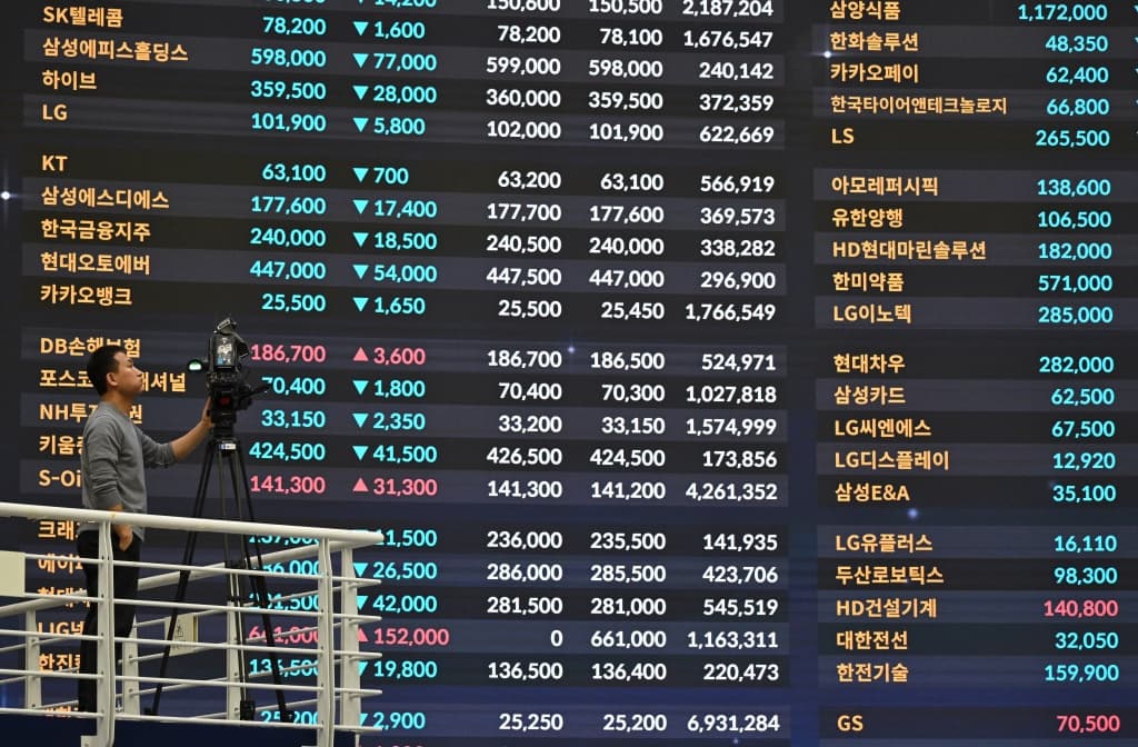 หุ้นเทคเอเชียพุ่ง! SK hynix กำไรพุ่ง 632% หนุนความเชื่อมั่น AI ทั่วโลก