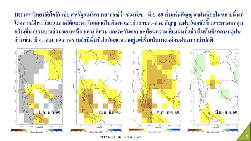 sustainability-lanina-end-elnino-2026-thailand-heat-rain-climate-SPACEBAR-Photo05.jpg