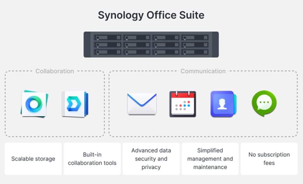 synology_storage_tech_protects_data_3_challenges_e_education_SPACEBAR_Photo02_f6ff4e4229.jpg