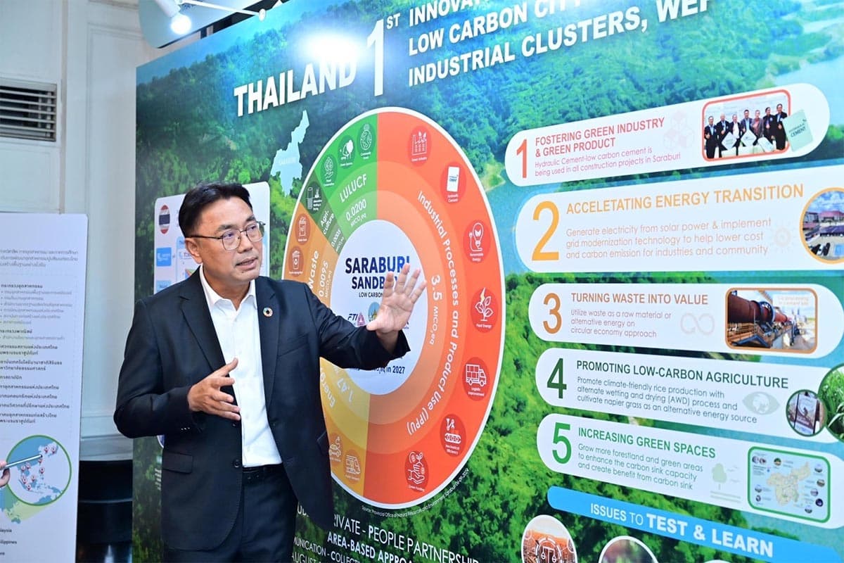tcma_saraburi_sandbox_low_carbon_green_energy_SPACEBAR_Photo01_6854463857.jpg